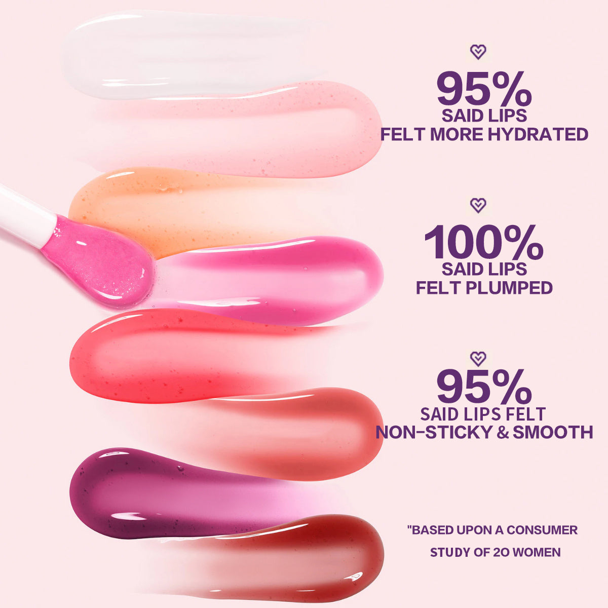 Juicy Lip Oil Set – Hydrating High Shine Collection / PHOFAY