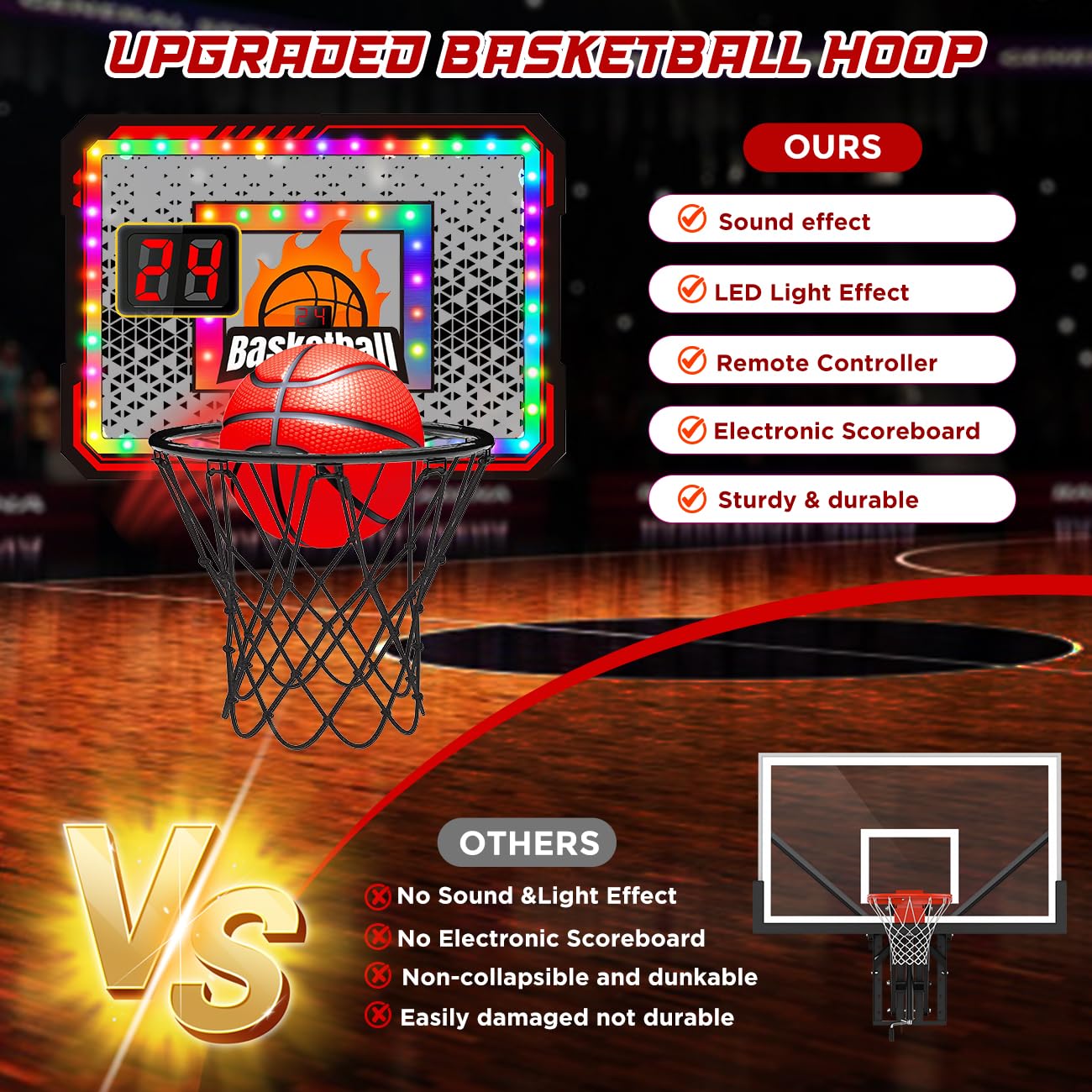 Indoor Basketball Hoop – LED Light-Up with Scoreboard & Balls