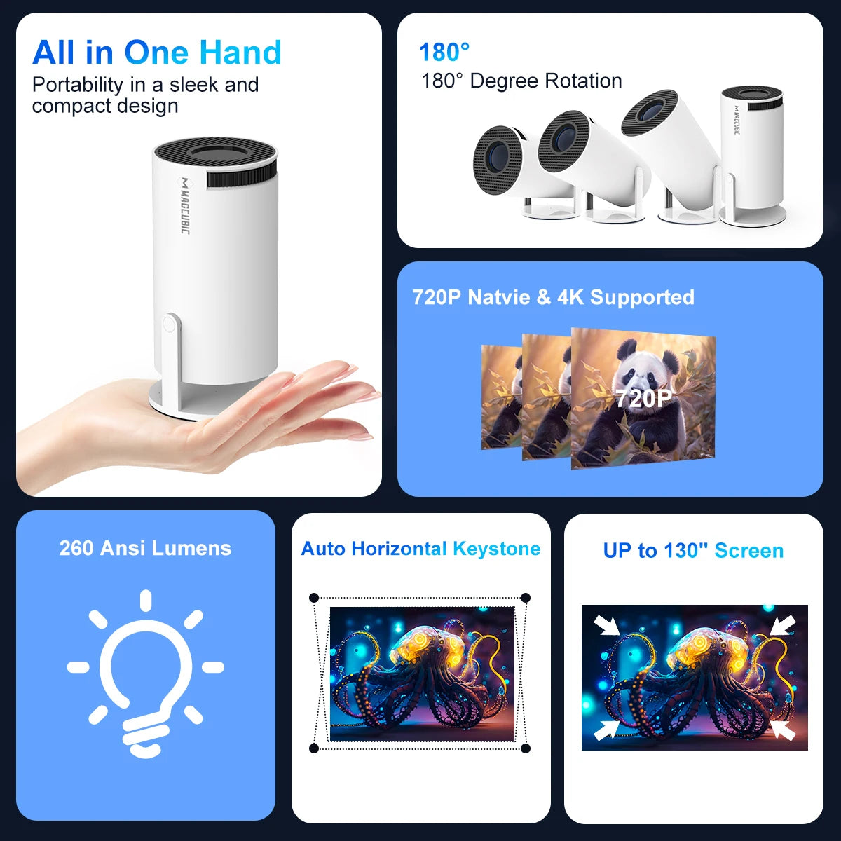 Magcubic HY300 Pro 4K Projector – Android 11, WiFi 6, Bluetooth 5.0, 260 ANSI Lumens, Full HD for Home & Outdoor