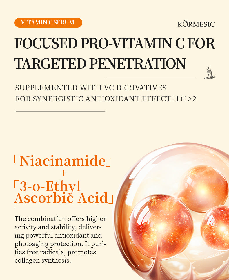 Turmeric Serum – Dark Spot Corrector & Brightening Oil
